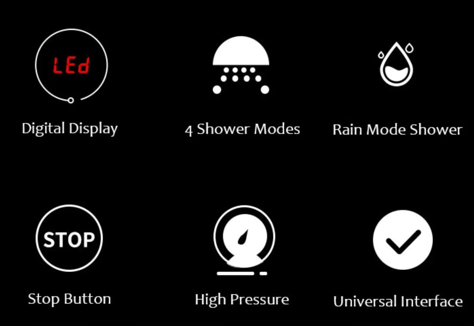 SaniSupreme Bologna waterbesparende Handdouche met Led display en 4 functies chroom