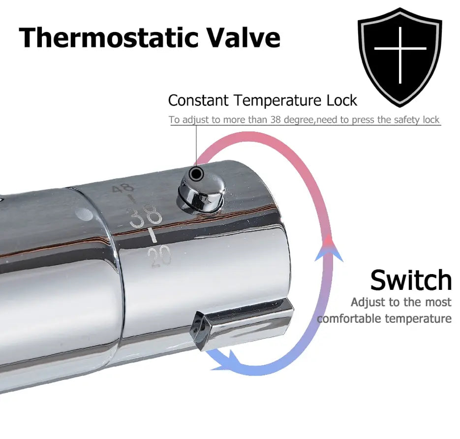 SaniSupreme Brasil opbouw doucheset mengkraan met handdouche chroom rond 5 inch