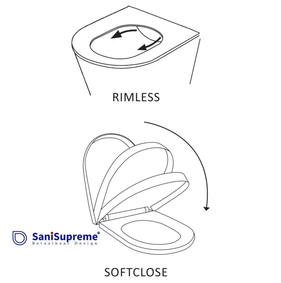 SaniSupreme Differnz wandcloset Spoelrandloos 51.5 x 35.5cm incl. softclose zitting mat zwart