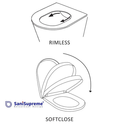 SaniSupreme Differnz wandcloset Spoelrandloos 51.5 x 35.5cm incl. softclose zitting mat zwart