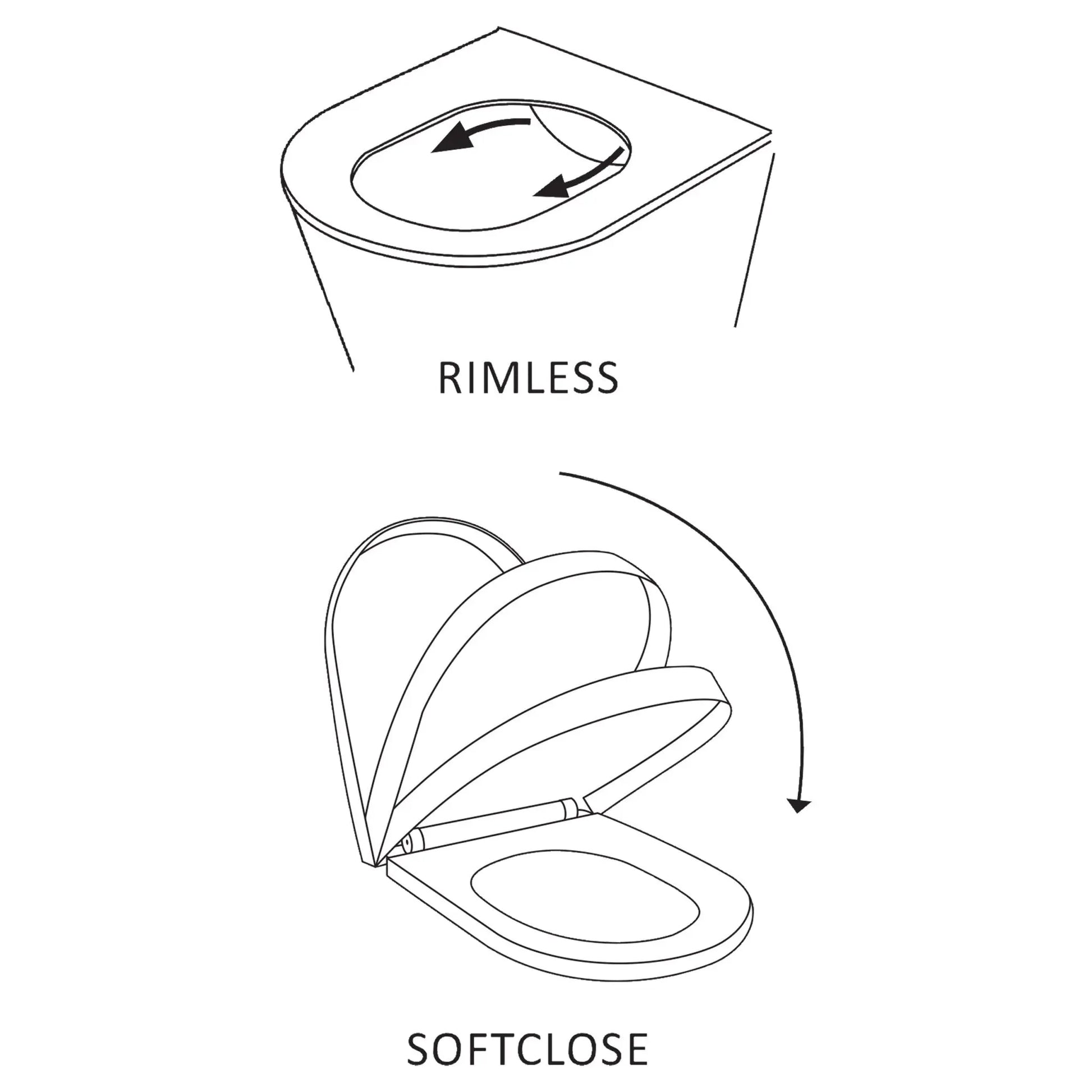 SaniSupreme Differnz wandcloset Spoelrandloos 51.5 x 35.5cm incl. softclose zitting wit glans