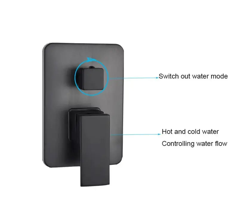 SaniSupreme Doucheset Bolivia Premium 40 cm. regendouche vierkant 2 - weg zwart inbouw