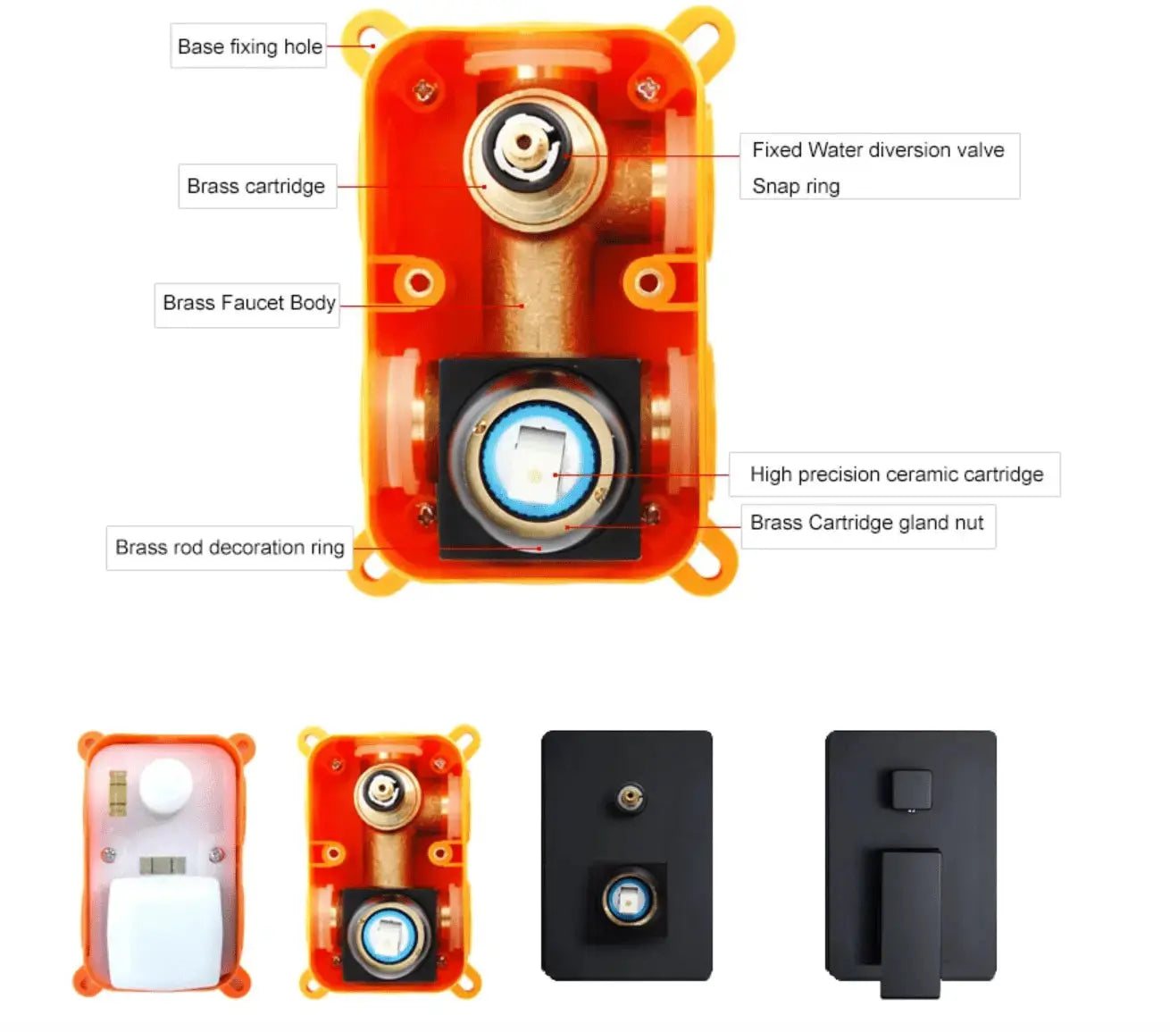 SaniSupreme Doucheset Manhattan 10 inch regendouche vierkant 3 - weg Gun Metal inbouw