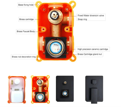 SaniSupreme Doucheset Manhattan 10 inch regendouche vierkant 3 - weg Gun Metal inbouw