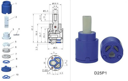 SaniSupreme Doucheset Manhattan 10 inch regendouche vierkant 3 - weg Gun Metal inbouw