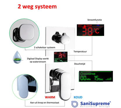 SaniSupreme Doucheset Manhattan Premium de Luxe LCD 10 inch regendouche vierkant 2 - weg chroom inbouw