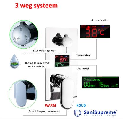 SaniSupreme Doucheset Manhattan Premium de Luxe LCD 10 inch regendouche vierkant 3 - weg chroom inbouw