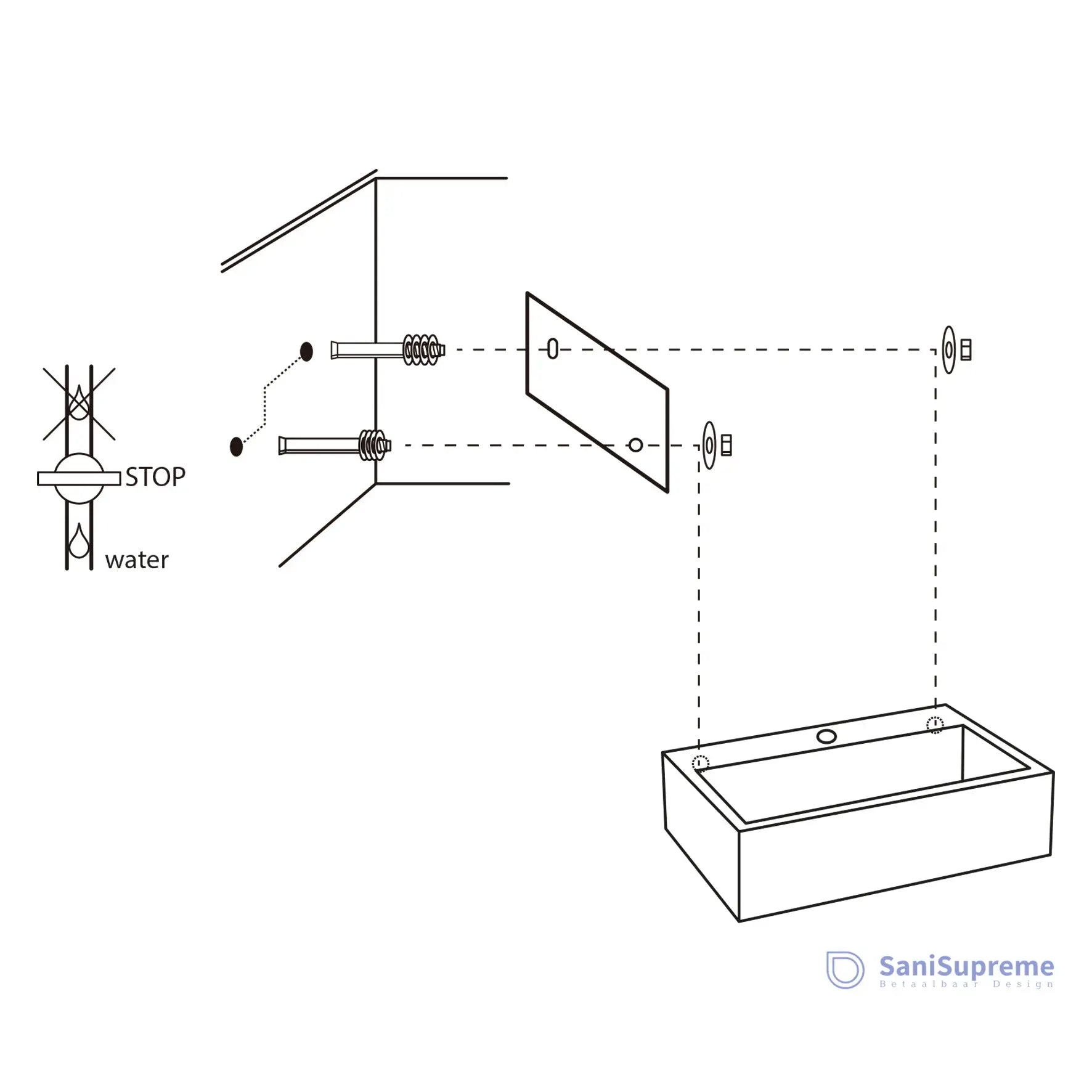Sanisupreme fonteinset Bluestone complete set