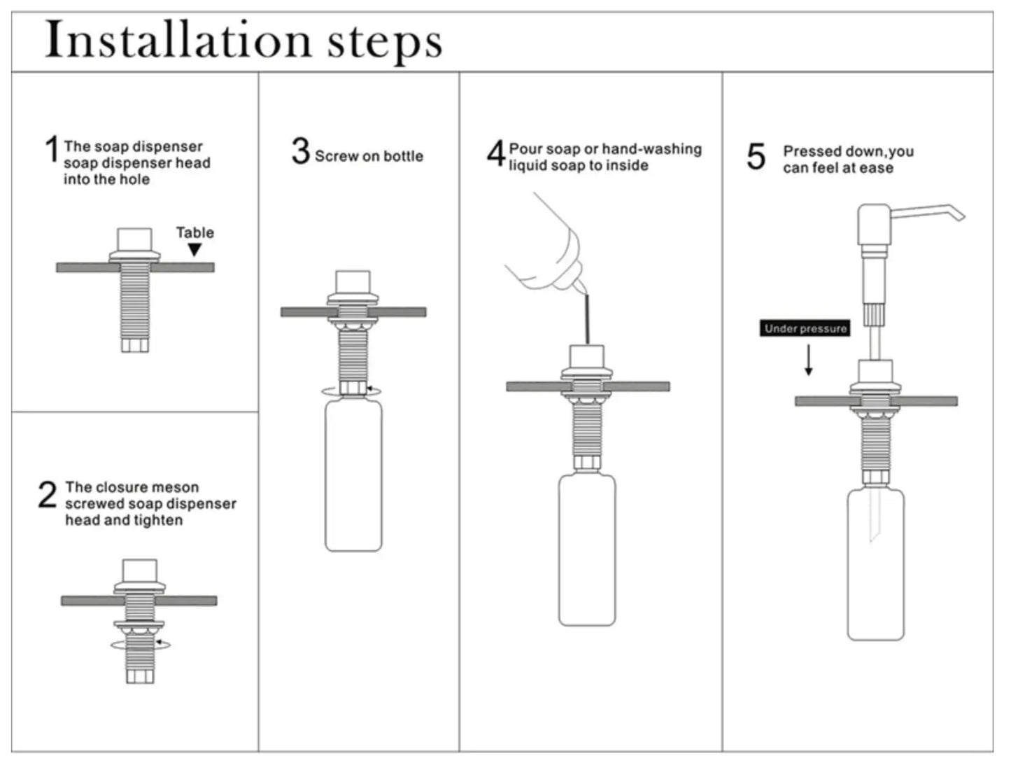 SaniSupreme® inbouw zeepdispenser messing mat zwart