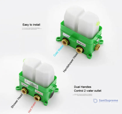 SaniSupreme Manhattan Inbouw Regendouche Mengkraan 2 - weg los mat zwart