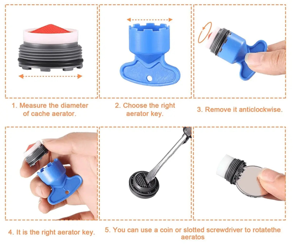 SaniSupreme PerlatorSet diverse maten met handige draai - Tool