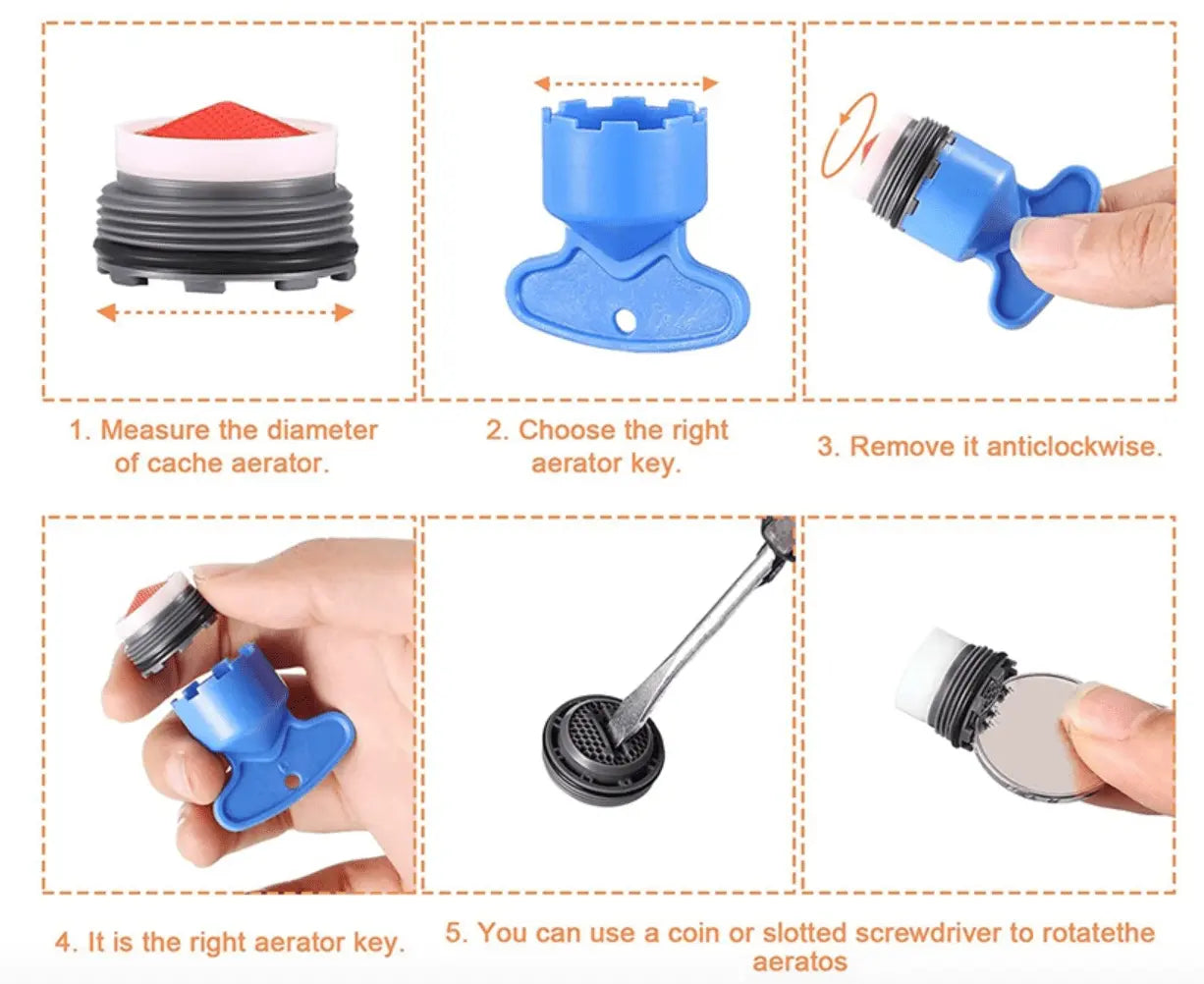 SaniSupreme PerlatorSet diverse maten met handige draai - Tool