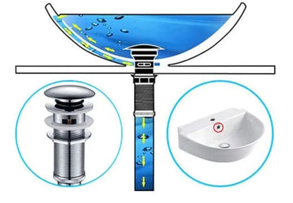 SaniSupreme Premium afvoerplug Chroom Wastafelplug Afvoerplug Clickwaste Afsluitbaar