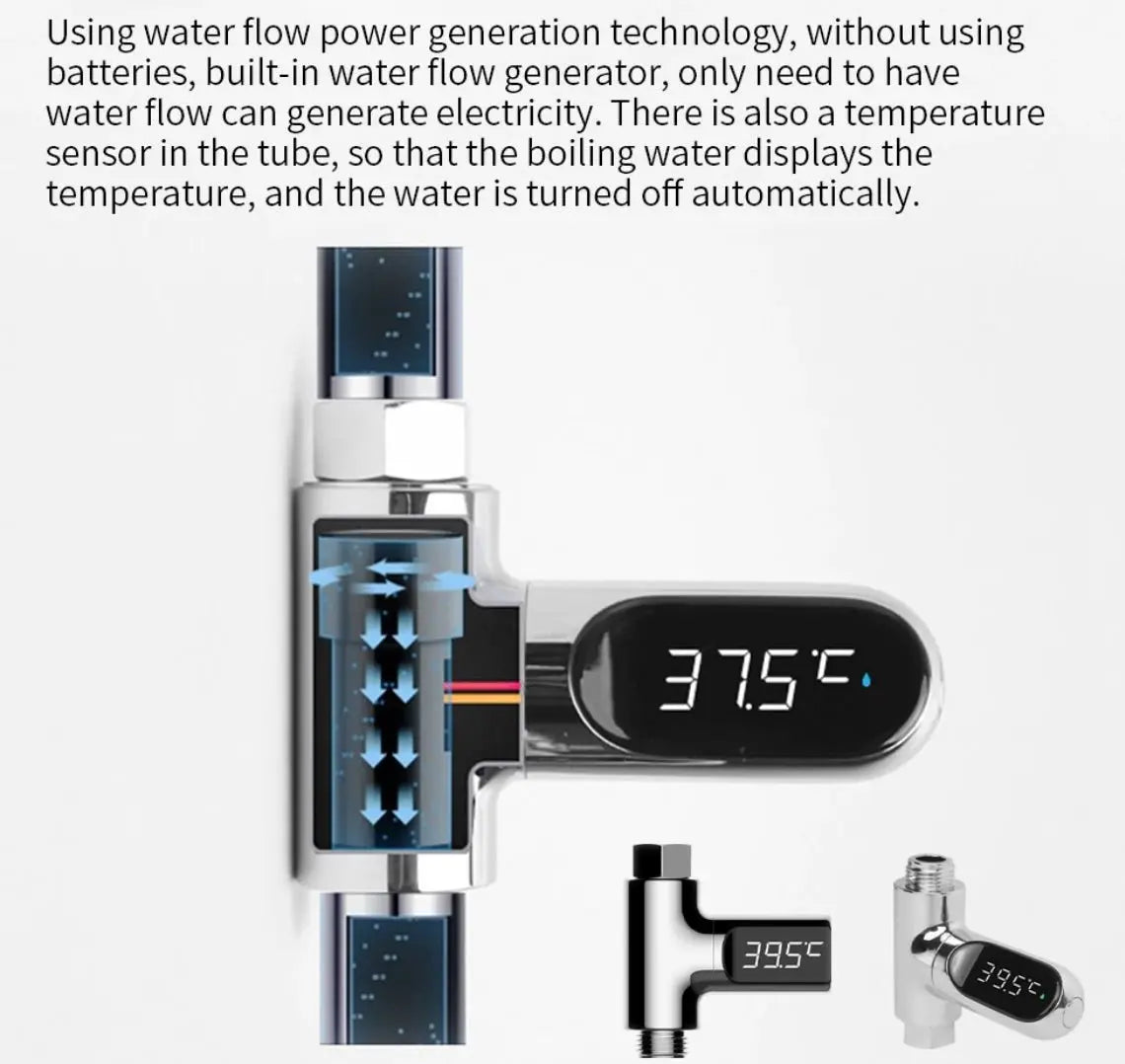 SaniSupreme Safe Series Bad & Kraan Thermometer met waterflow LED chroom
