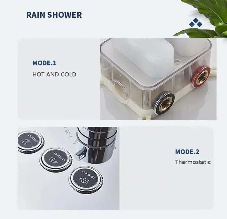 SaniSupreme® SmartPulse Wand Thermostatische Doucheset Alicante 3 weg 25 cm regendouche vierkant chroom glans