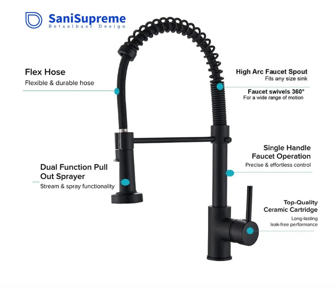 SaniSupreme® thermostatische keukenmengkraan San Marino gebogen met veer mat zwart