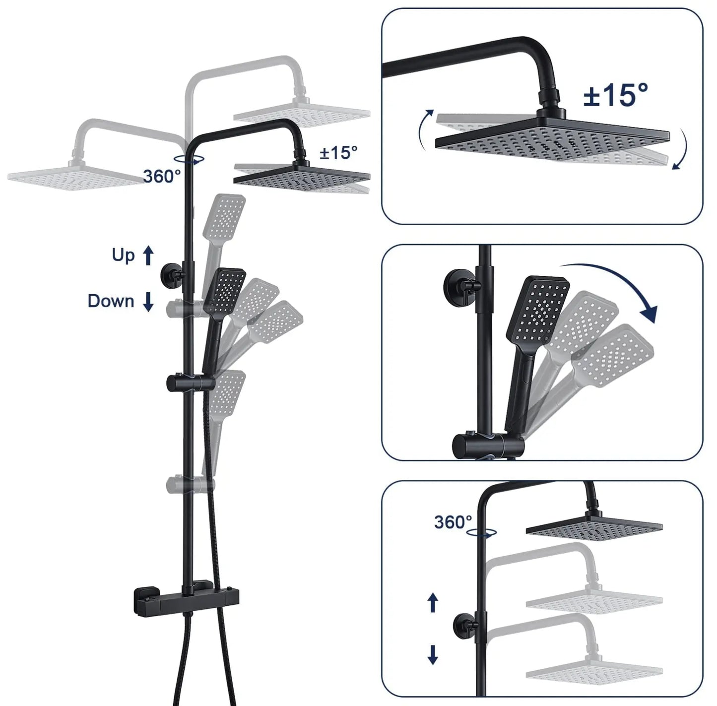 SaniSupreme Vienna Thermostatisch opbouw doucheset 20 cm regendouche mat zwart