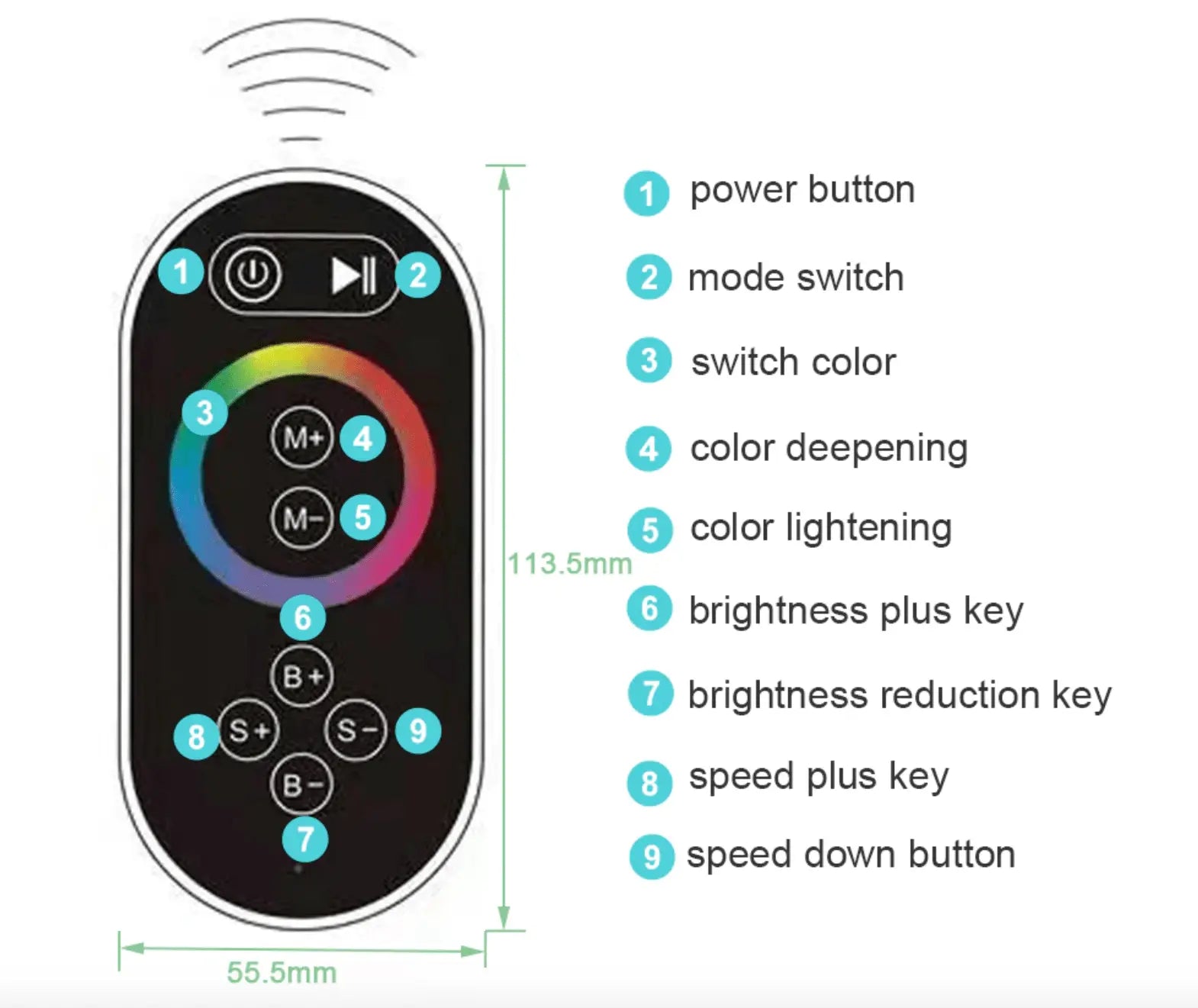 SaniSupreme®SmartPulse Plafond Thermostatische Doucheset Manhattan LCD 3 weg Inbouw Plafond LED regendouche La Paz Mat Zwart
